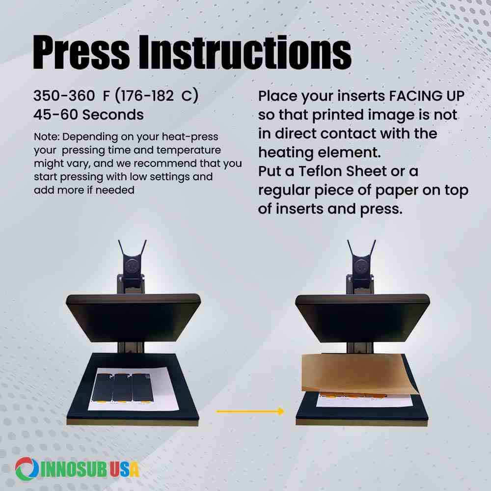 Sublimation Phone Rubber Cases for iPhone 16/15/14/13/12/11 | Aluminum Insert