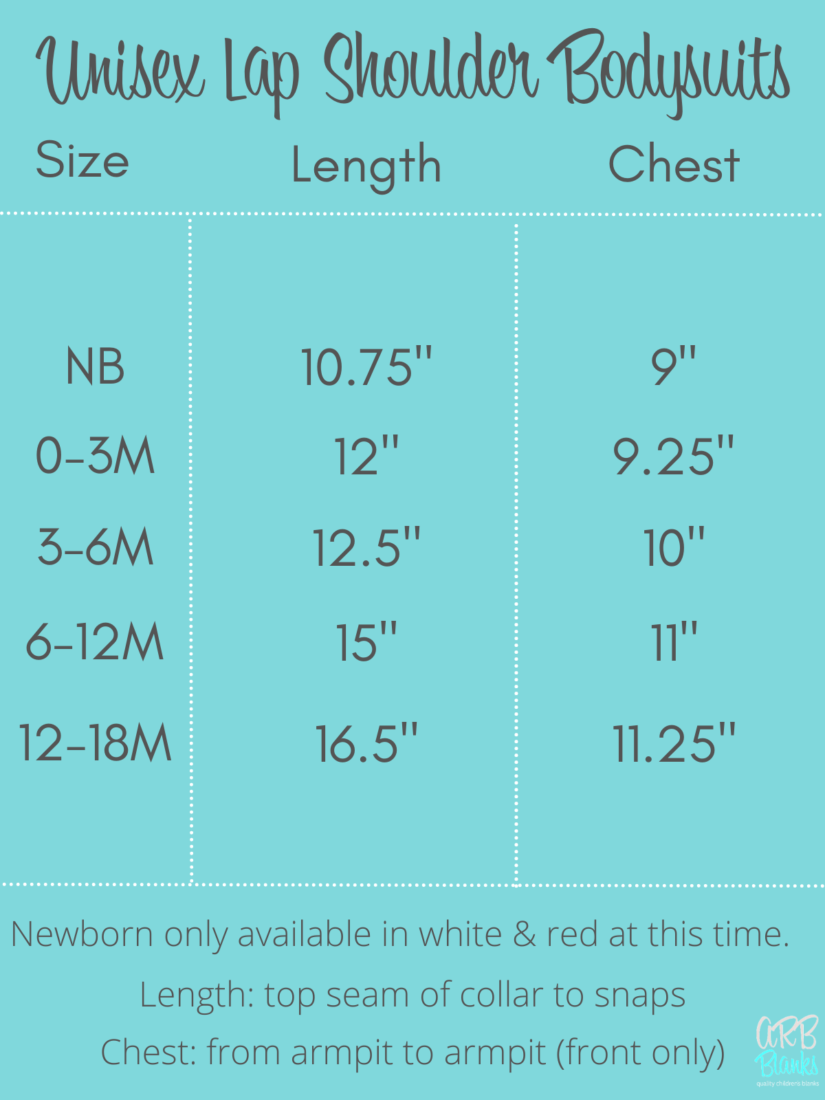 Sublimation Baby Products
