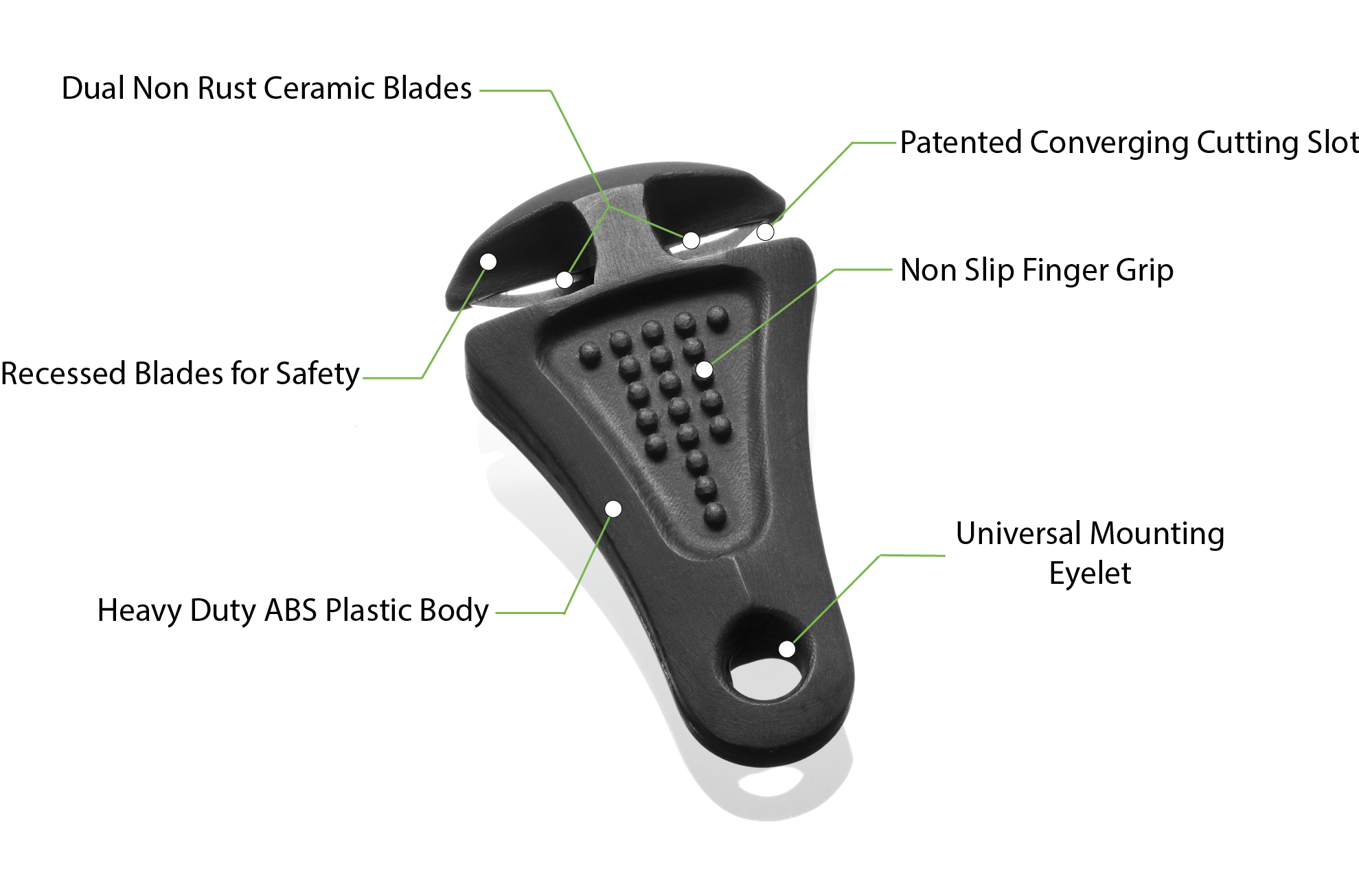 Thread Cutterz Ceramic Blade Zipper Pull