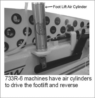 Consew Model 733R-6
